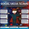 What parents need to know about Social Media Scams