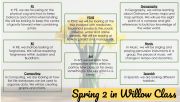 Spring 2 Curriculum Overview